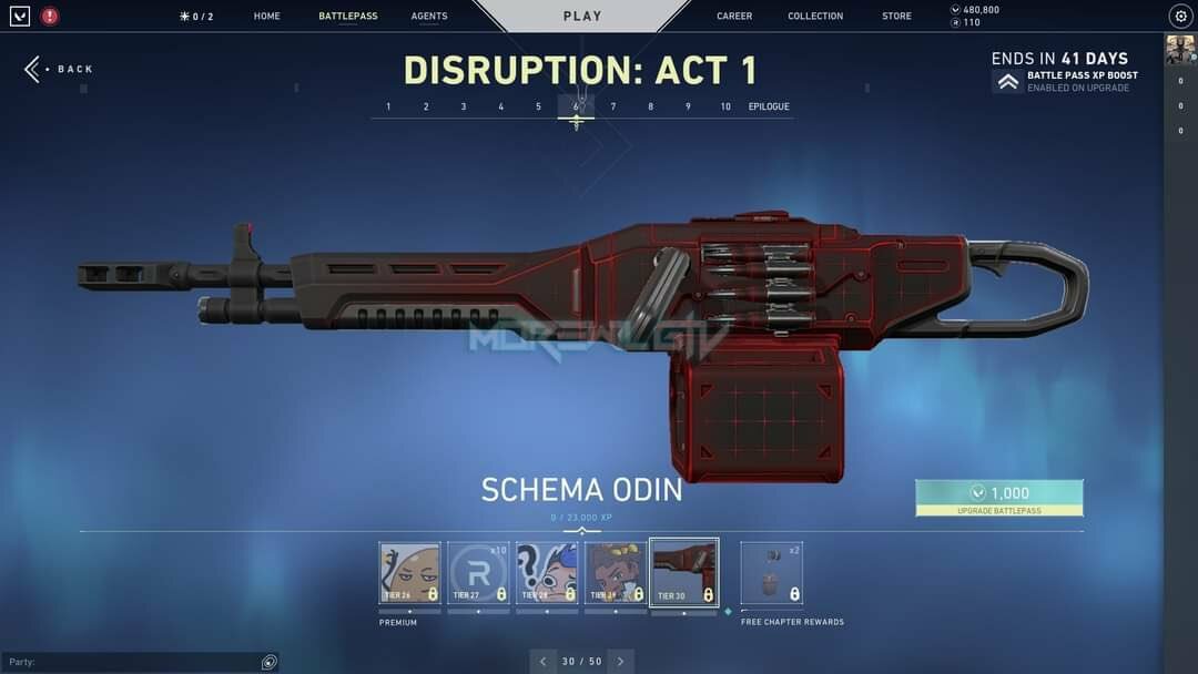Schema
