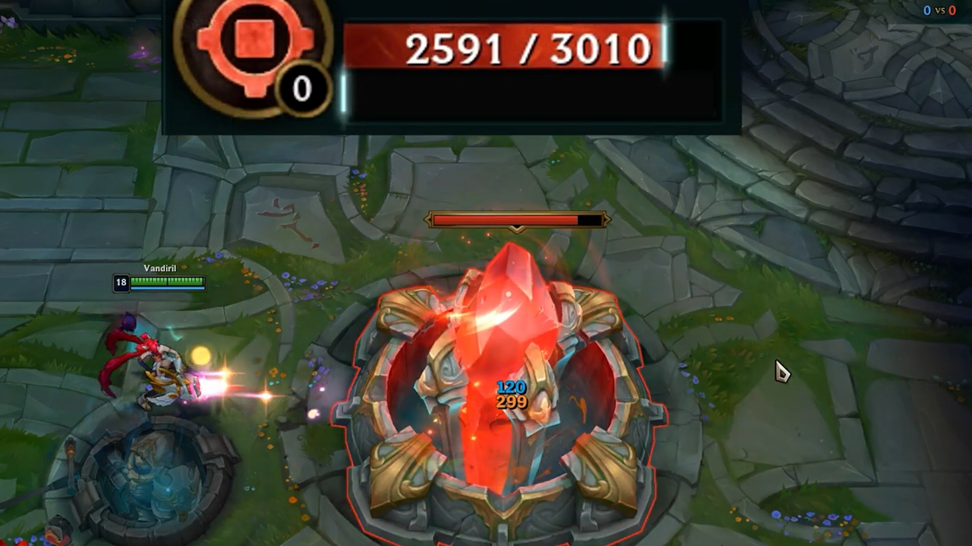 Secret changes
