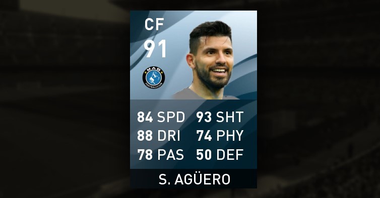 Sergio aguero top rated pes players