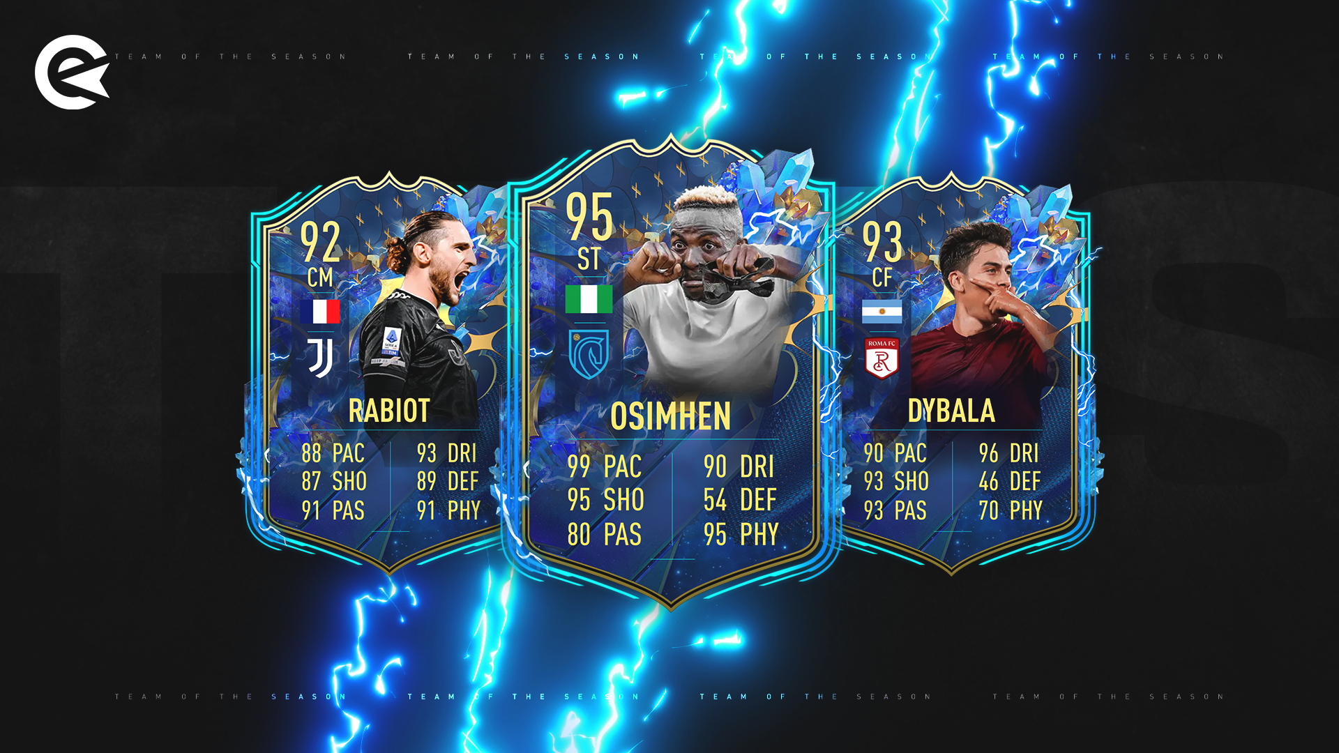 Serie A TOTS