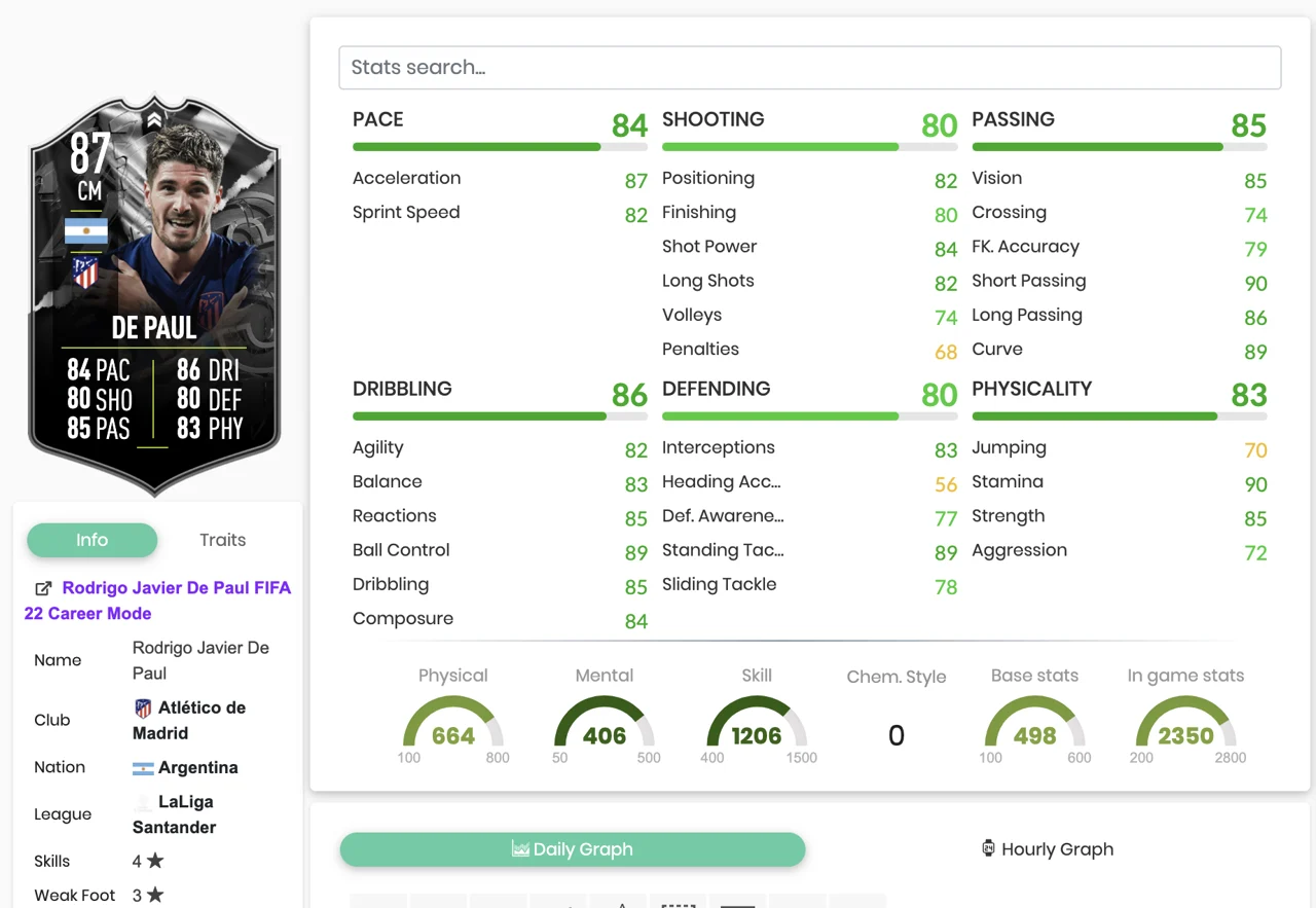 FIFA 22 Ultimate Team Showdown SBC De Paul Stats