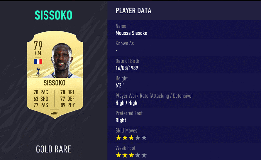 Sissoko