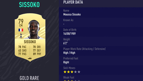 Sissoko