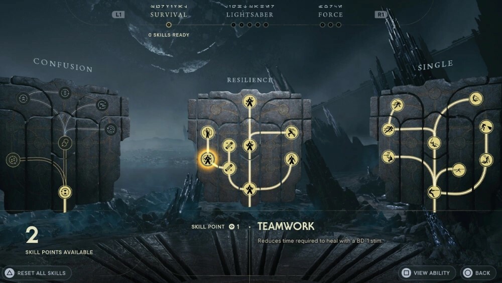 Skill tree jedi