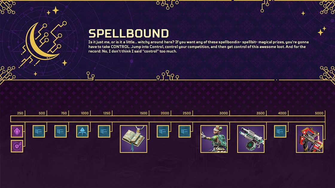 Spellbound Collection Event free rewards