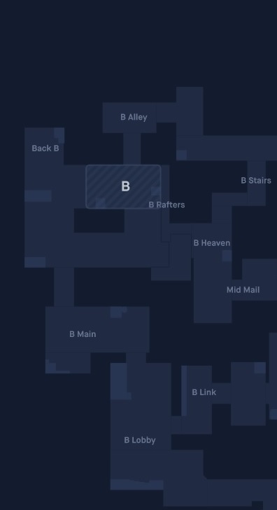 Split b