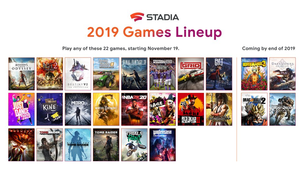 Google Stadia game lineup 2019