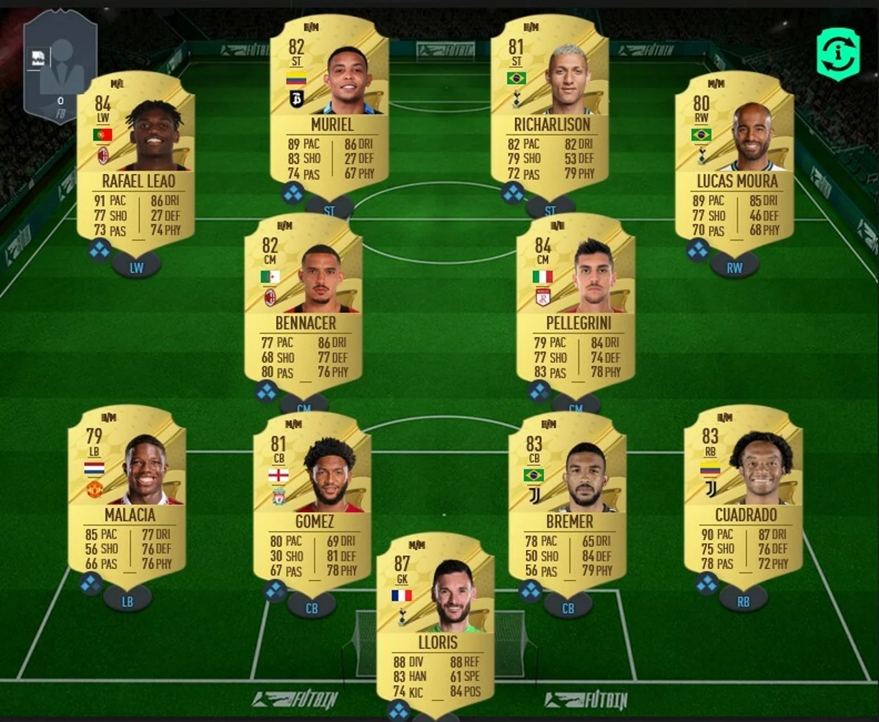 100k starter team fut fifa 23