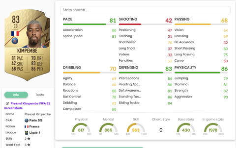 Stats kimpembe gold