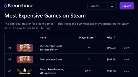 Steam base most expensive games