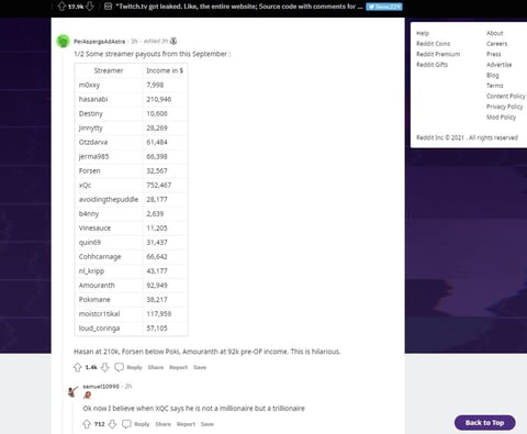 Streamer payouts twitch hack