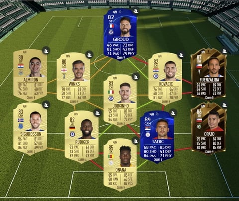 Summer heat tanguy ndombele spurs sbc loesung