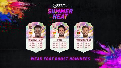Summer heat winner weak foot min