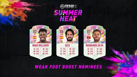 Summer heat winner weak foot min