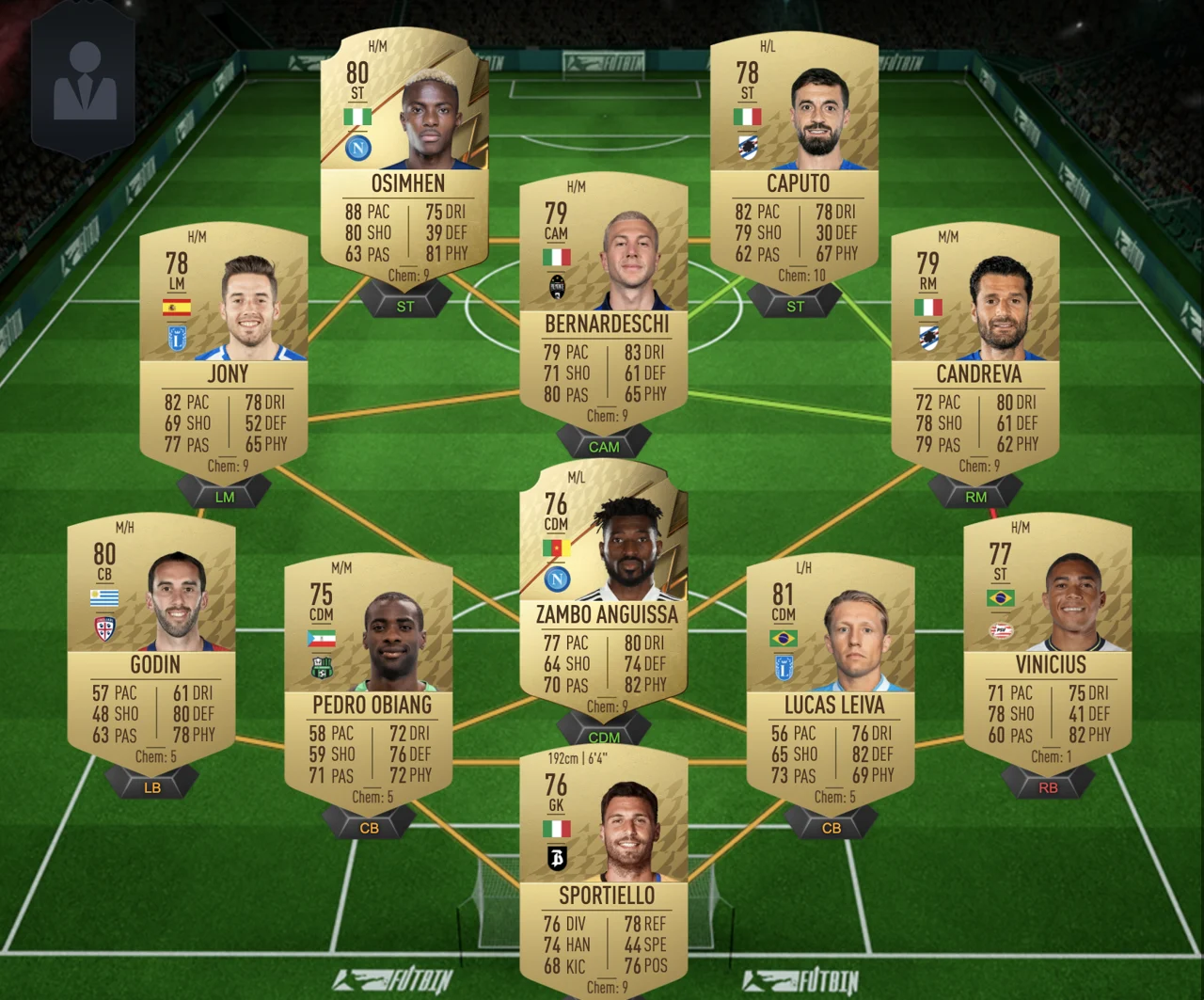 Marquee Matchups SBC FIFA 22 Ultimate Team