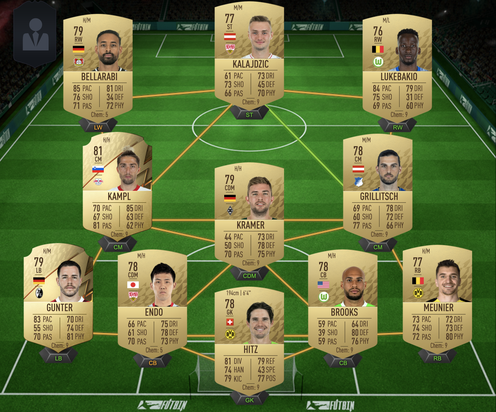 Team 3
