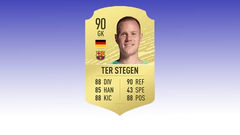 Ter Stegen