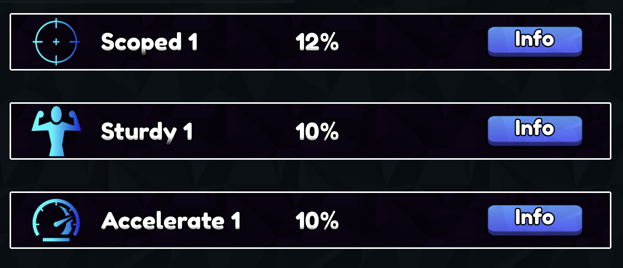 Anime Last Stand Tier F