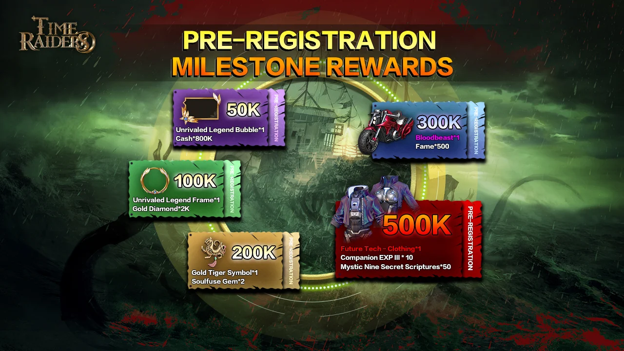 Time Raider pre-registration rewards