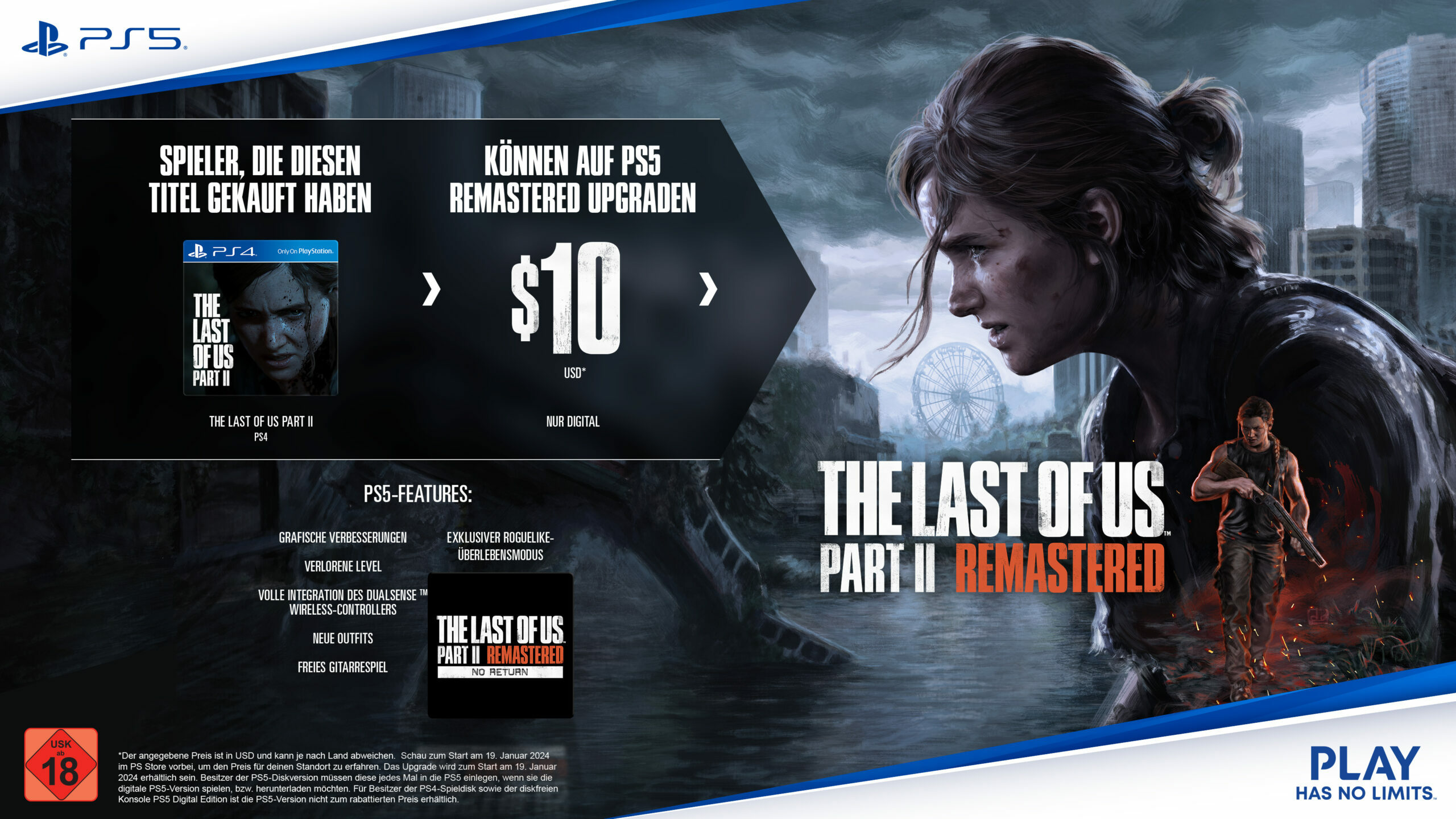 The Last of Us 2 10 Euro Upgrade erklärt