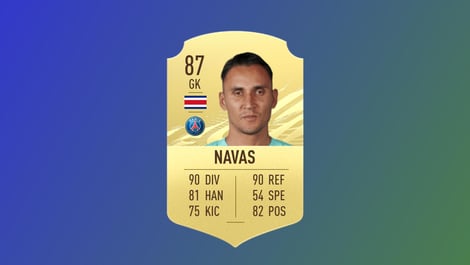 Top ligue1 players keylor navas