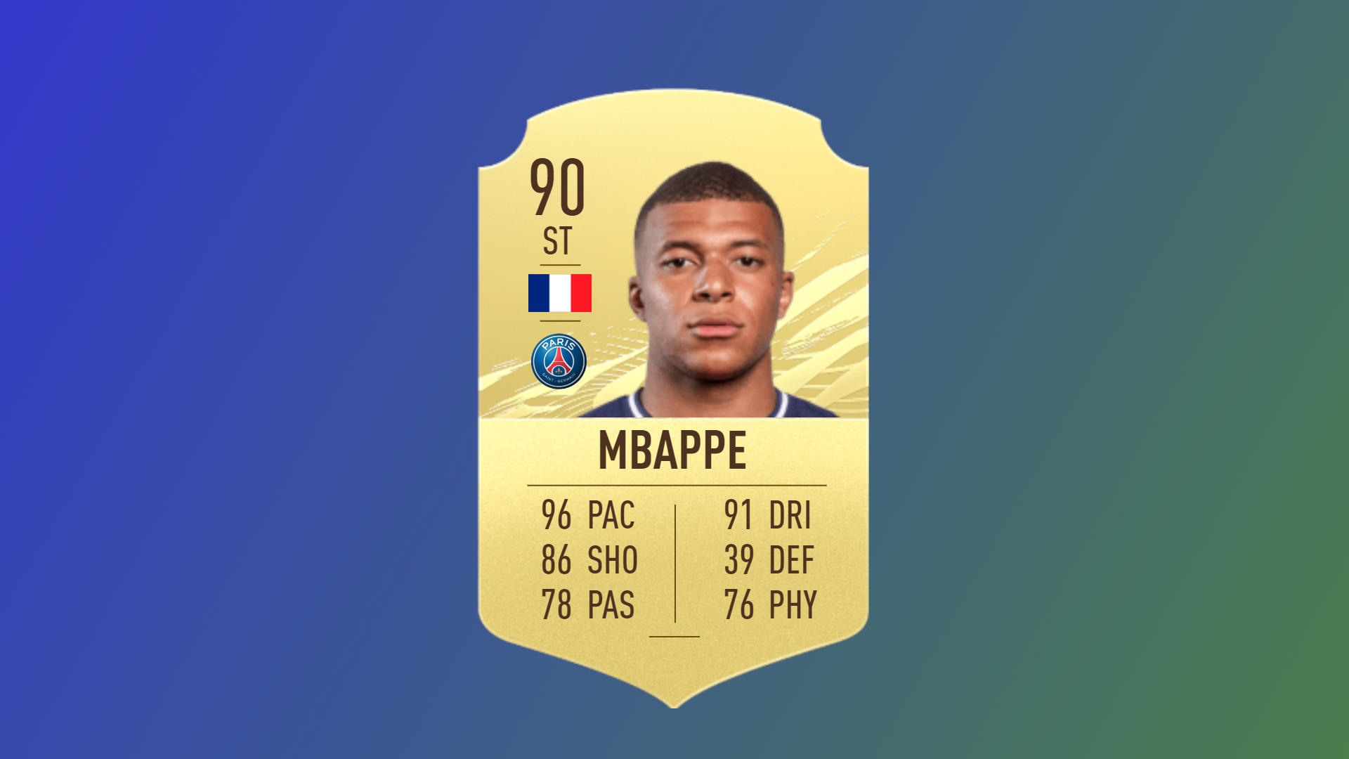 Top ligue1 players kylian mbappe