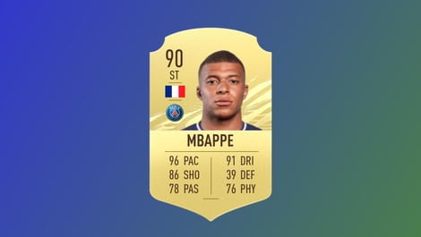 Top ligue1 players kylian mbappe