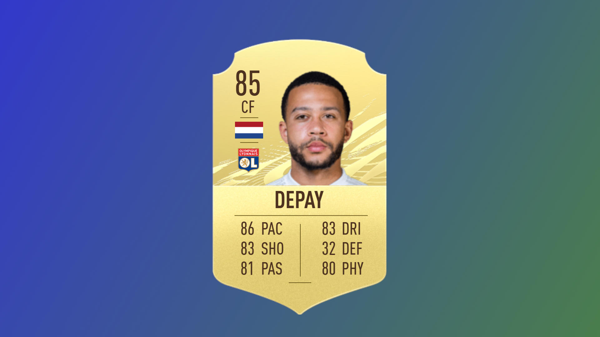 Top ligue1 players memphis depay