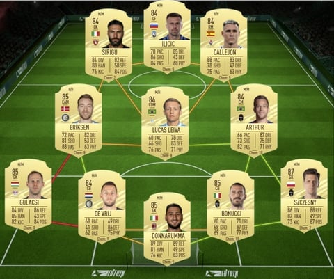 Totgs lucas moura brasil sbc