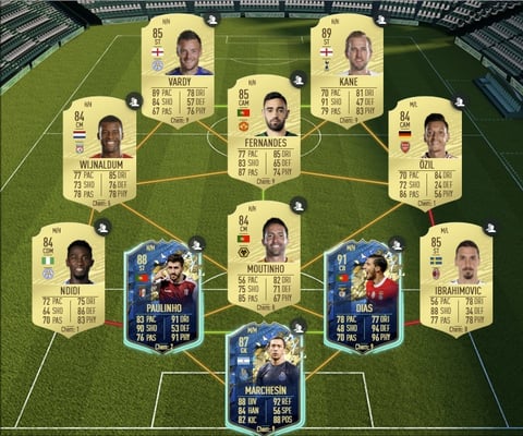 Totssf lukaku sbc serie a