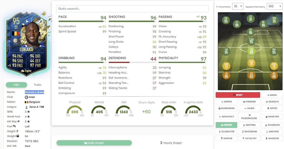 Totssf lukaku sbc