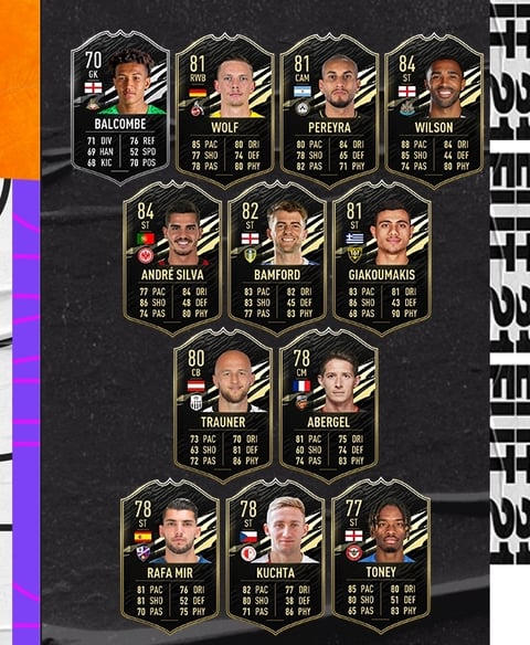 Totw 19 auswechselspieler