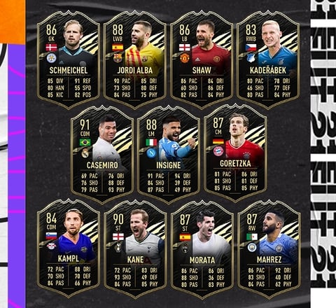 Totw 24 startelf