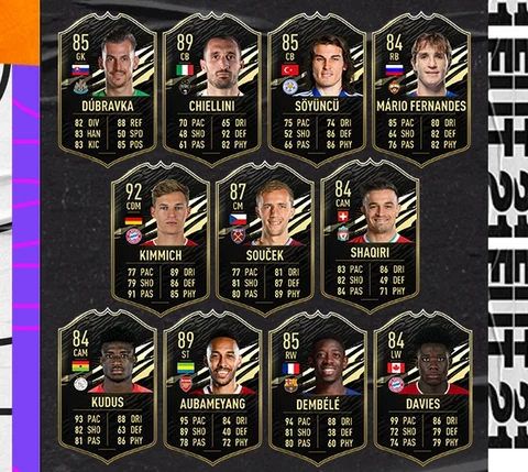 Totw 27 startelf