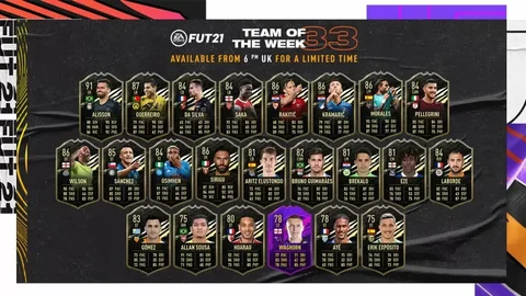 Totw 33 fifa 21 1220x686 jpg