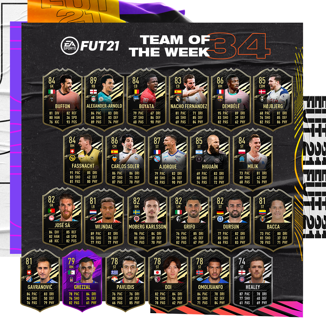 Totw34 übersicht 1