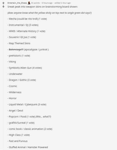 Valorant decoded weaponskins themes