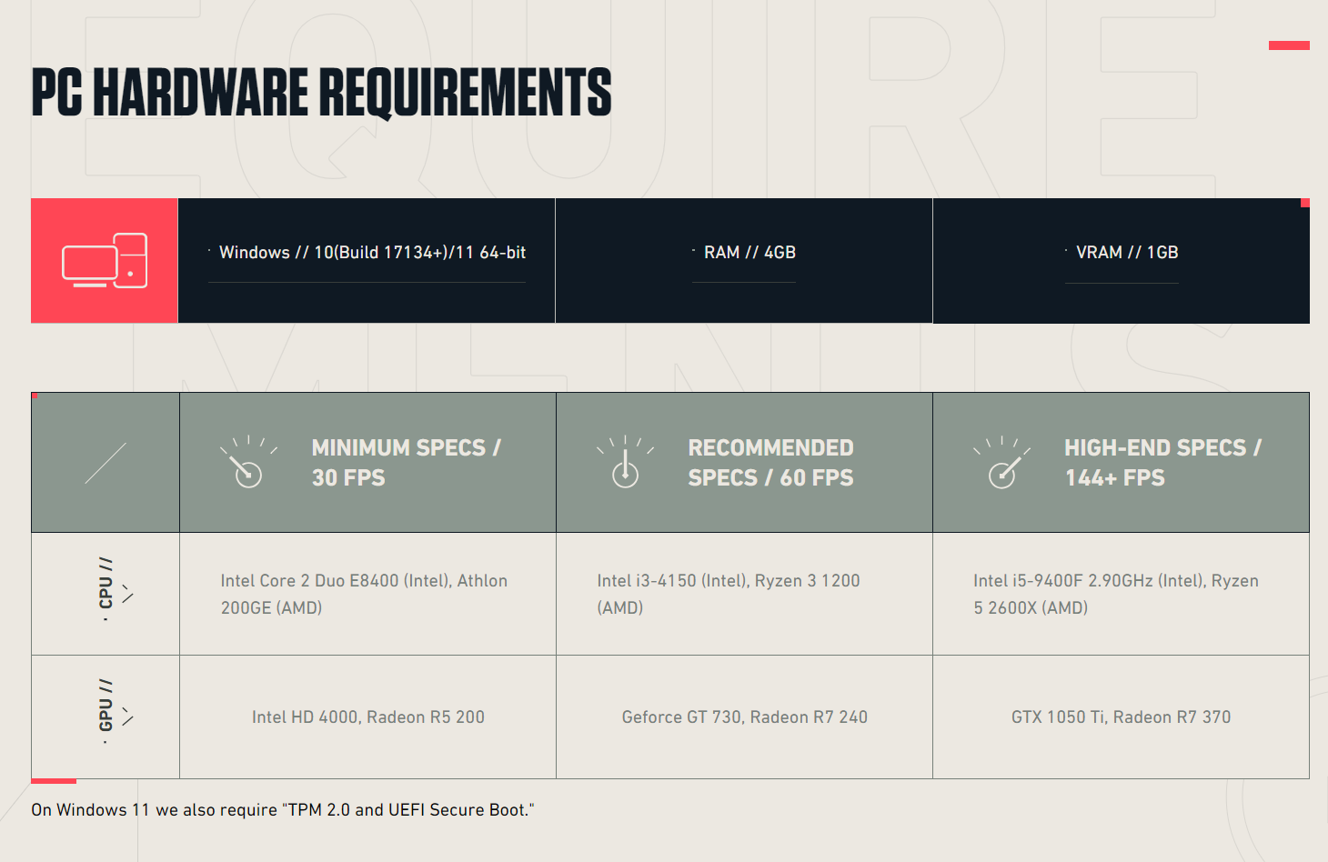 Valorantpcspeccs