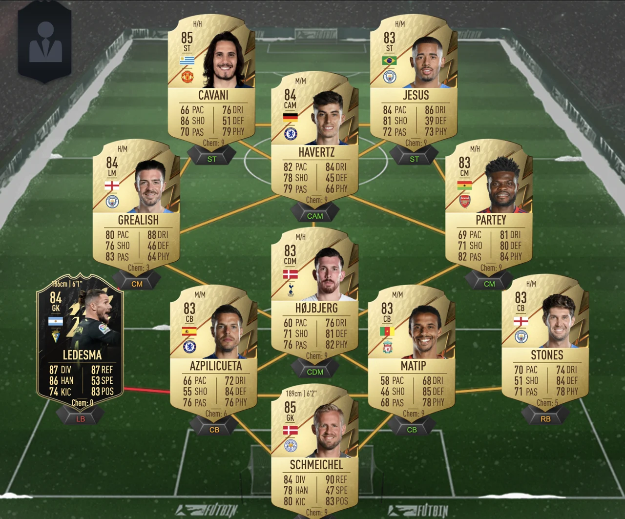 FIFA 22 Ultimate Team Varane Flashback SBC Past and Preset