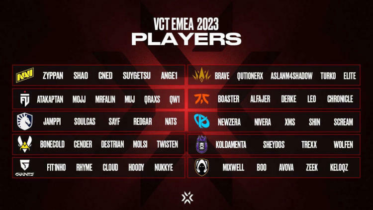 VCT 2023 EMEA League: Full Match Schedule