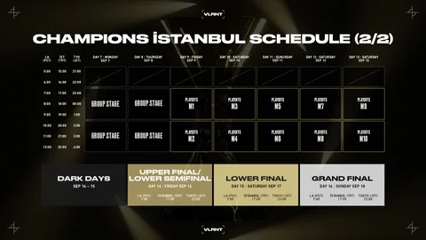 Vct schedule day 2