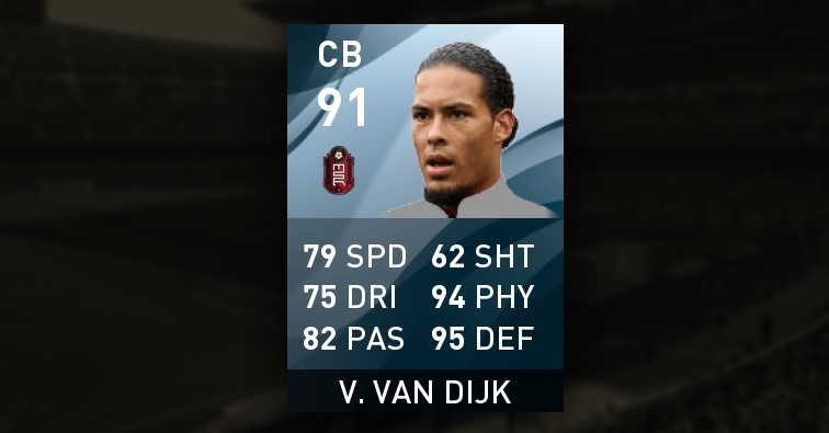Virgil van dijk top rated pes players
