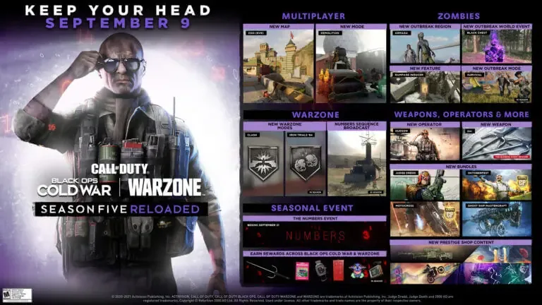 Warzonecold war season 5 reloaded roadmap 768x432 jpg