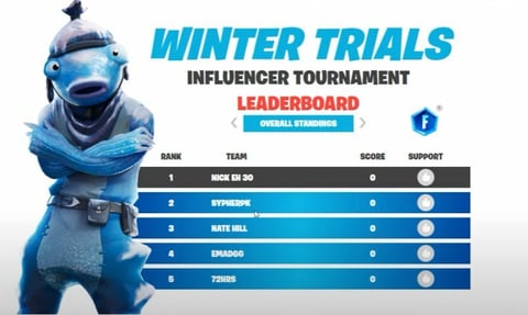 Winter trials influencer tournament