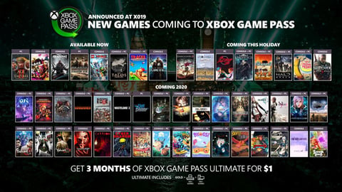 Xbox game pass 2020