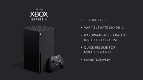 Xbox series x image